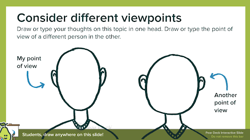 Consider different viewpoints Draw or type your thoughts on this topic in one head.