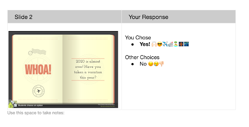 Image of slide 2. You chose Yes vs You chose no.