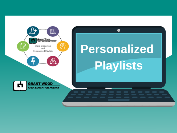 Personalized Playlists (1)