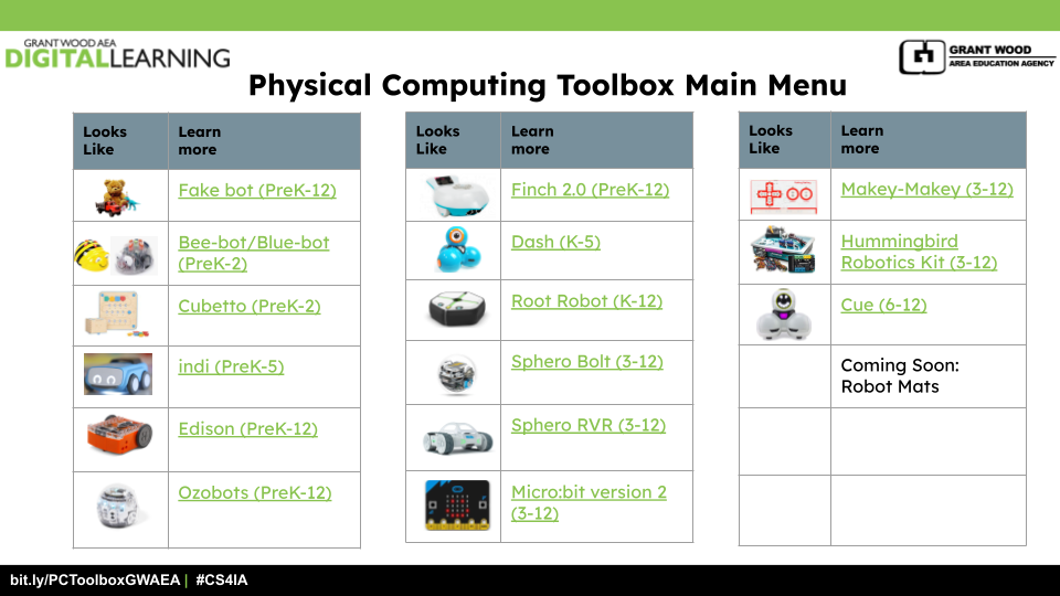 Main Menu of the Physical Computing Toolbox listing all items available for use in classrooms.