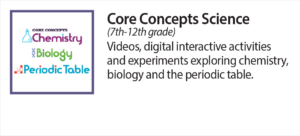 CoreConceptsbutton2022