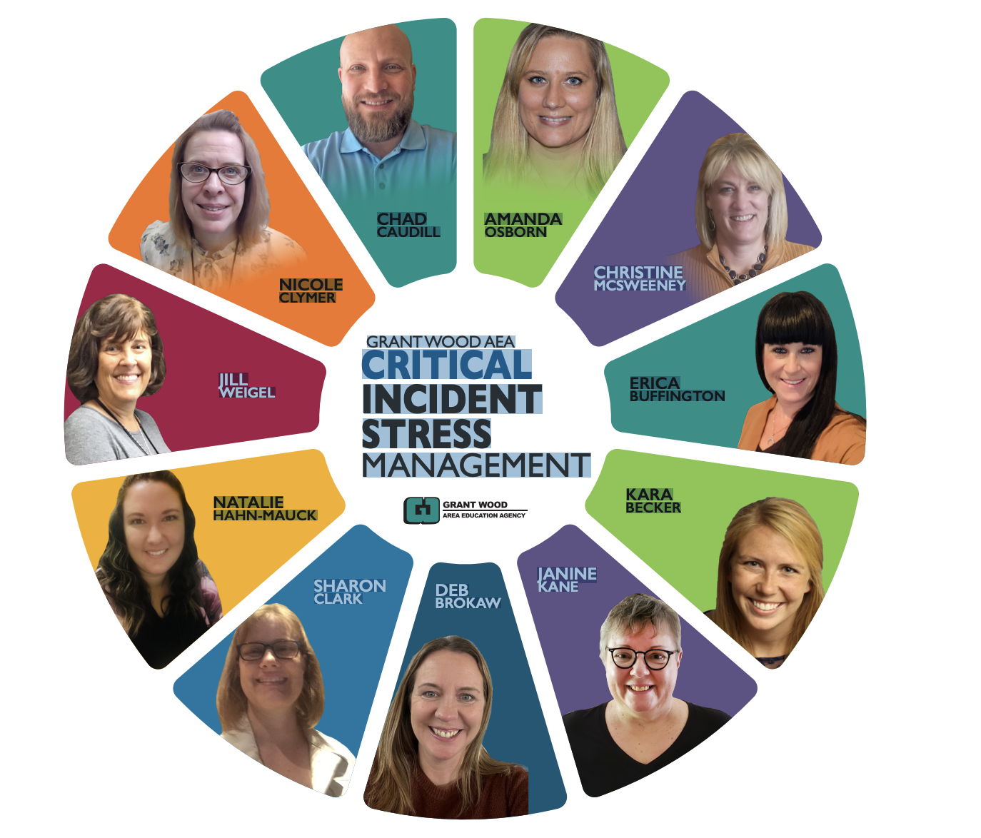 C I S M staff - Chad Caudill, Amanda Osborn, Christine McSweeney, Erica Buffington, Kara Becker, Janine Kane, Deb Brokaw, Sharon Clark, Natalie Hahn Mauck, Jill Weigel, Nicole Clymer