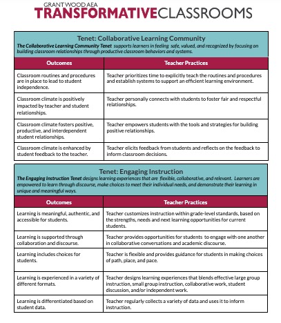 Transformative Classrooms: Click for Google document