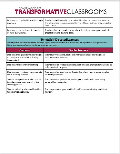 Grant Wood AEA Transformative Classrooms page one (click to open PDF)