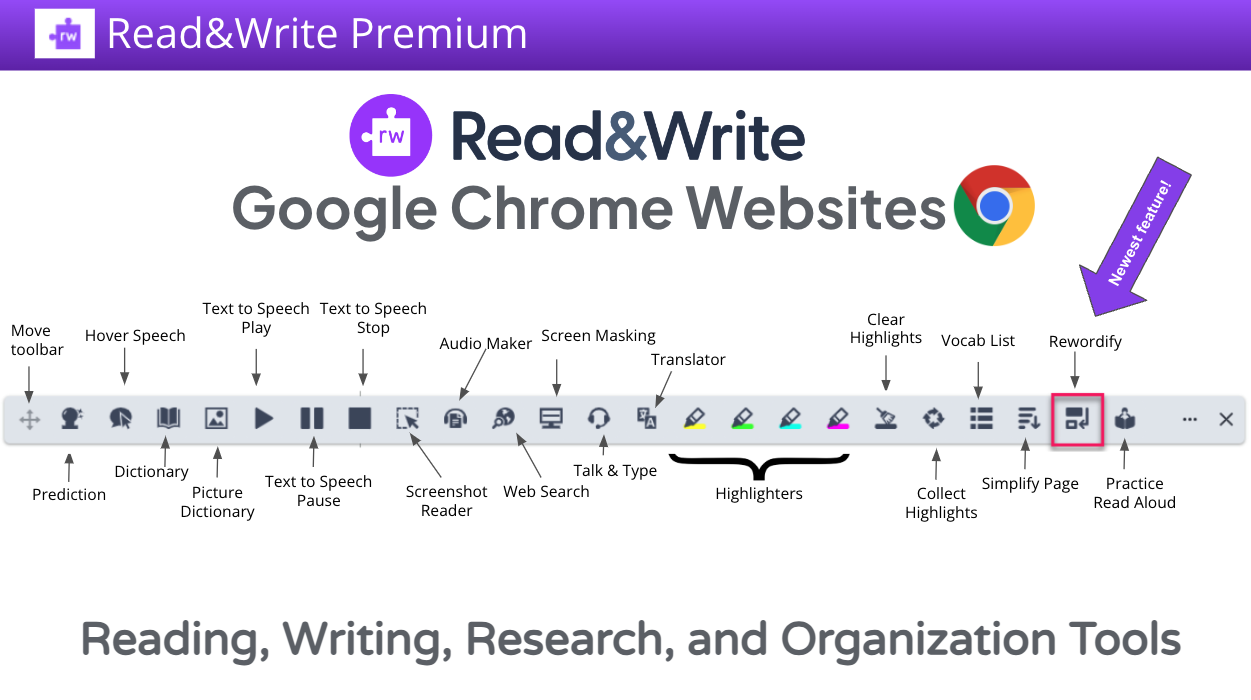 Read and Write Google Chrome Websites slide 2